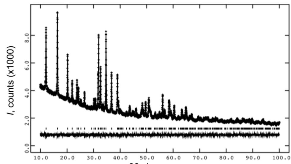 Rugq tetrahedra (shown 1n v10 static °'p nmr spectrum of the