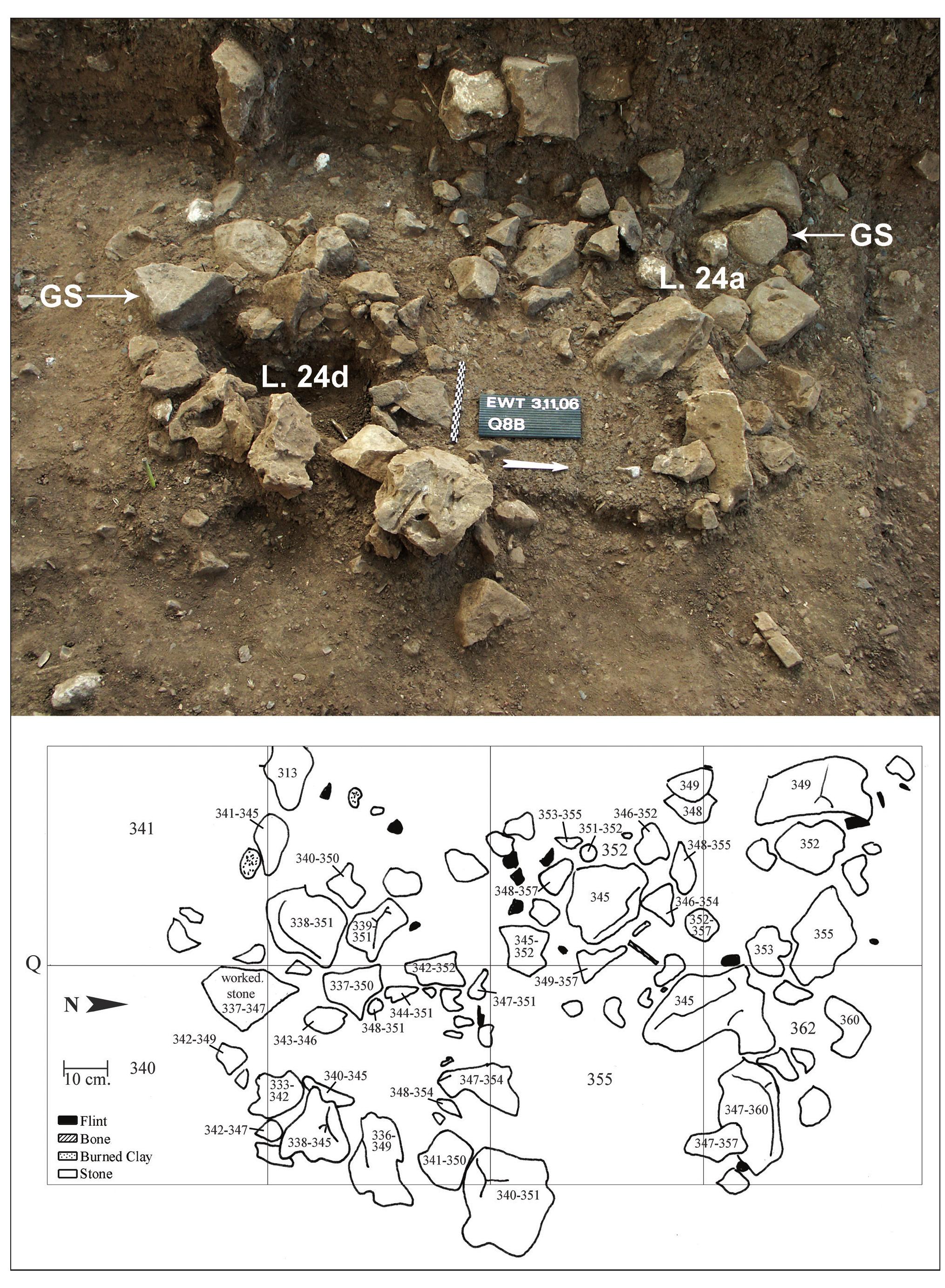 Figure 13. The stone-lined pit of Loc. 24. Note incorporated broken ground-stone (GS) implements. 