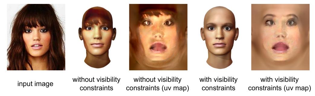 (PDF) Avatar Digitization From a Single Image For Real-Time Rendering