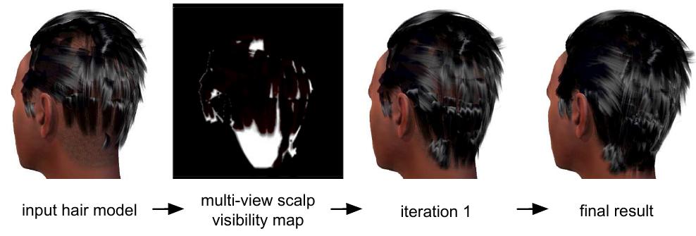 (PDF) Avatar Digitization From a Single Image For Real-Time Rendering