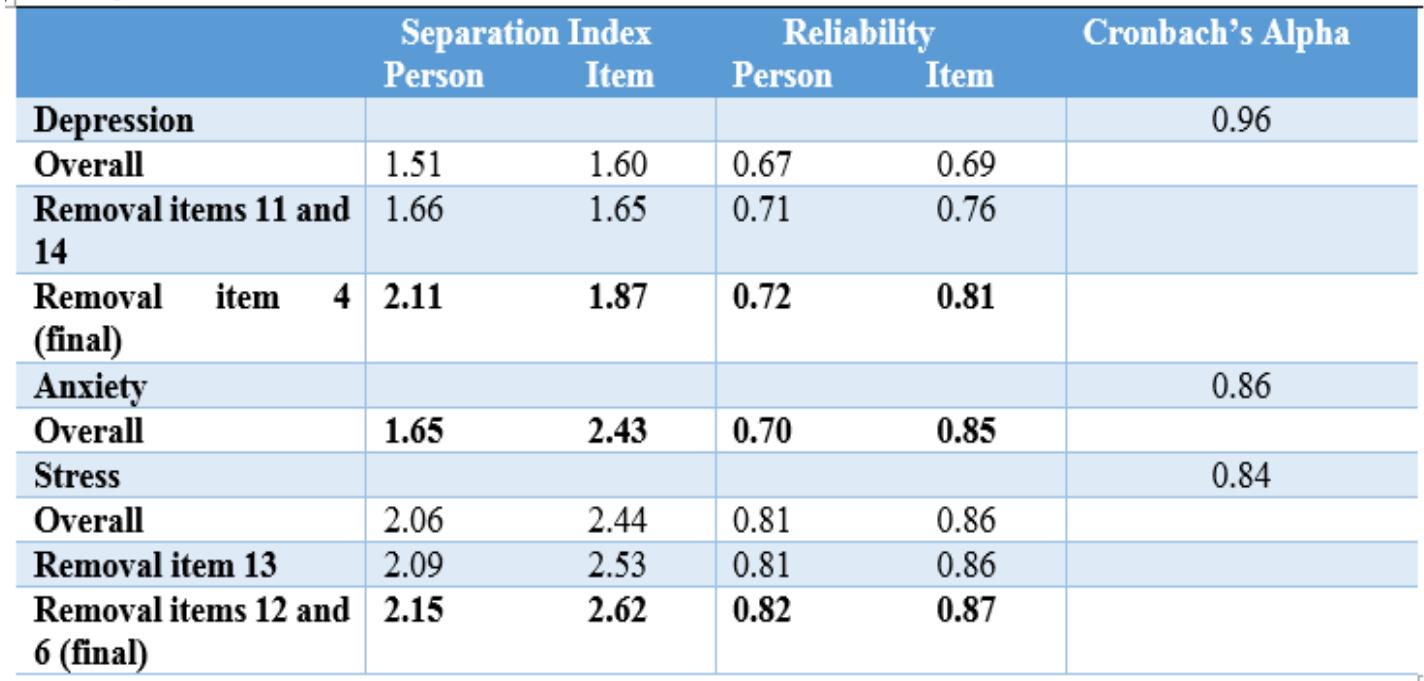 PDF) INTELLECTUAL PORTRAYALS OF THE JEWS DURING THE OTTOMAN-RUSSIAN WAR OF  1877-78.