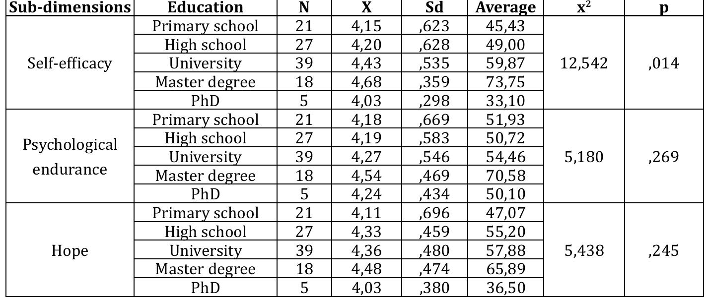 PDF) INTELLECTUAL PORTRAYALS OF THE JEWS DURING THE OTTOMAN-RUSSIAN WAR OF  1877-78.