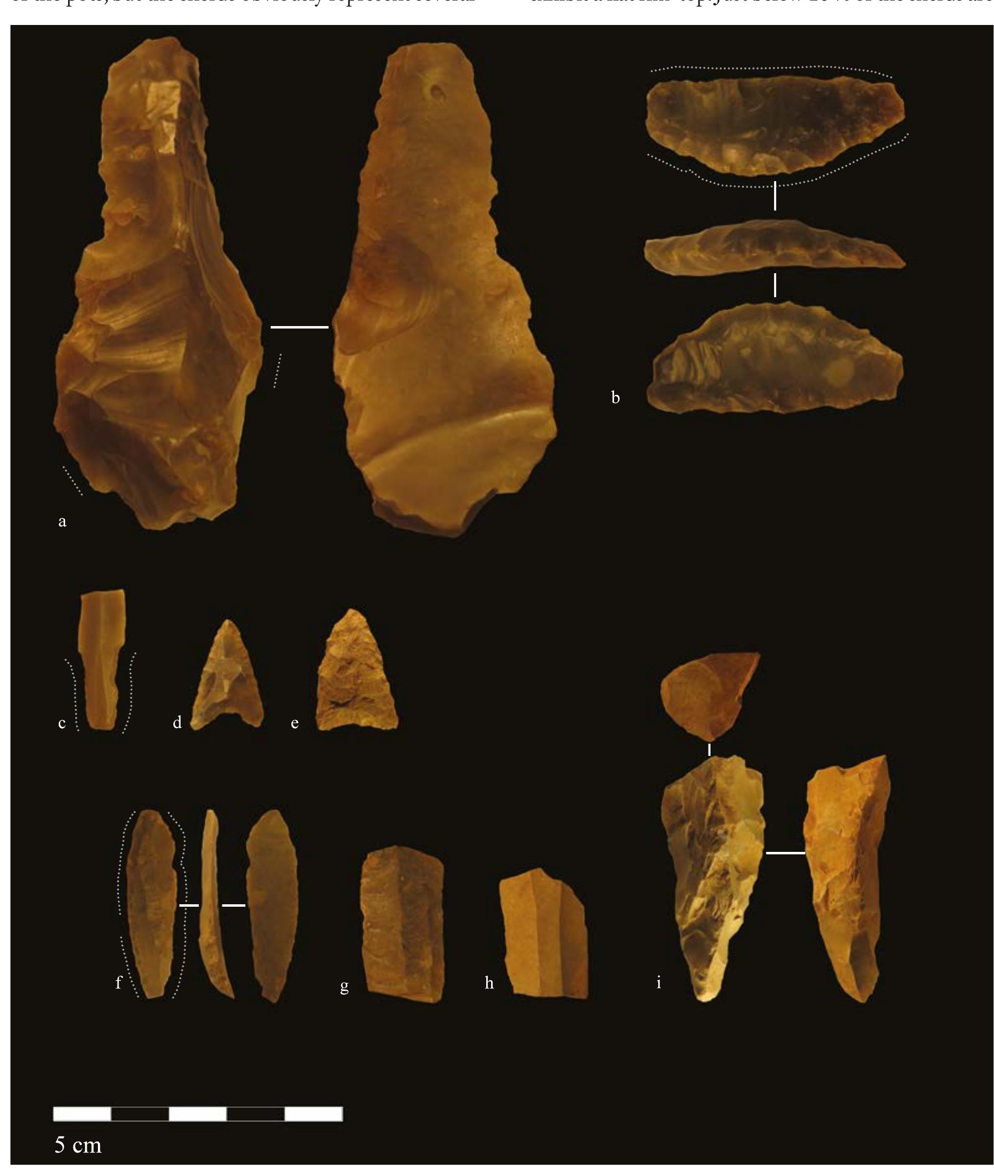 Neolithicum Figure 8 - from Grains of Truth. Neolithic Farming on