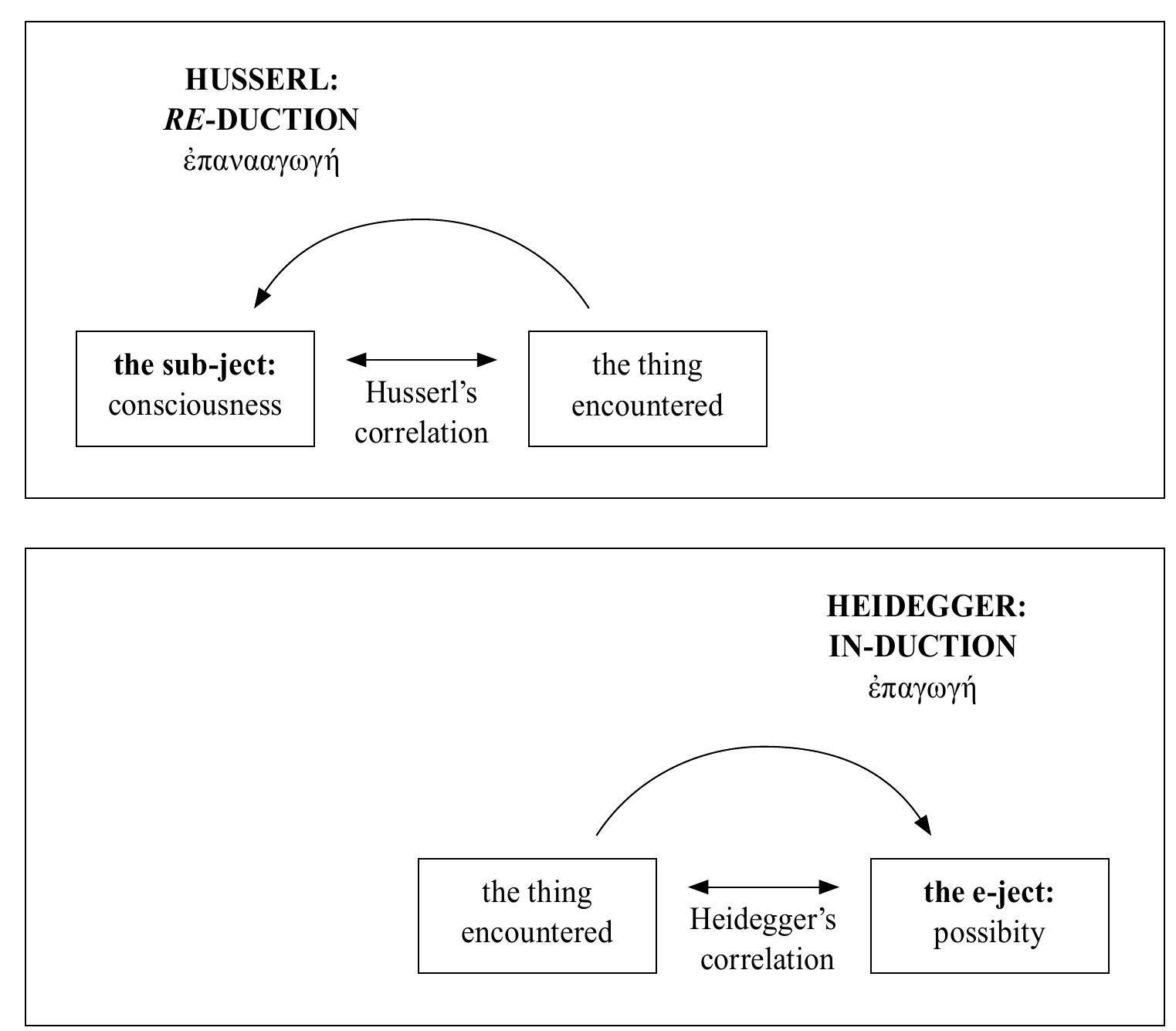 PDF) Event and Nothingness