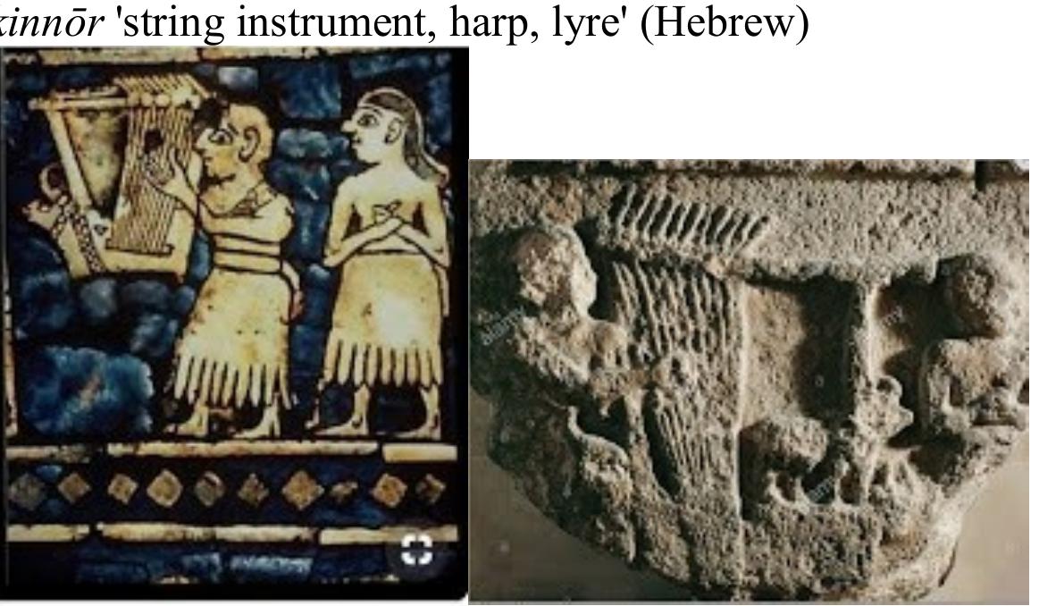 (PDF) Indus Script Civilizational journey of tambur, 'lute'. Hebrew ...