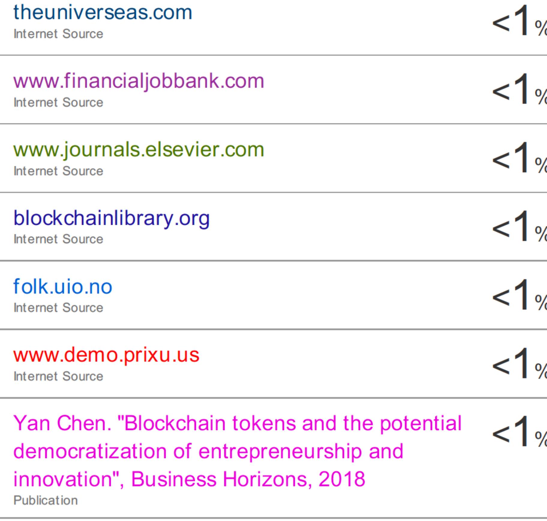 Seong: a Kim, Jun- Ho Huh. "A Study on the f Smart rolining security |  
