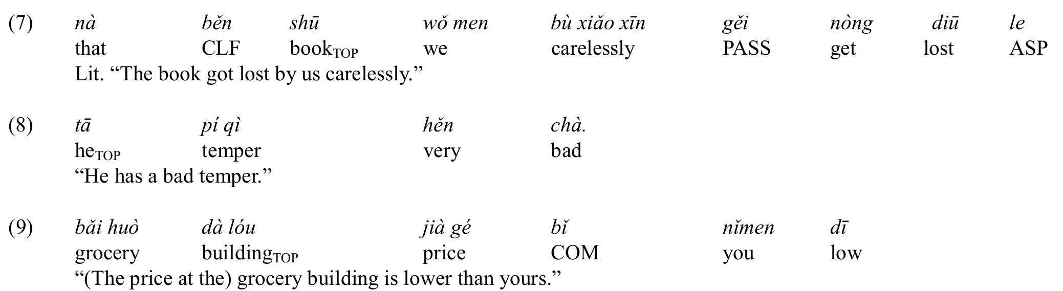 Language Inventory (PDF) Introduction to the theory of linguistic inventory typology.pdf