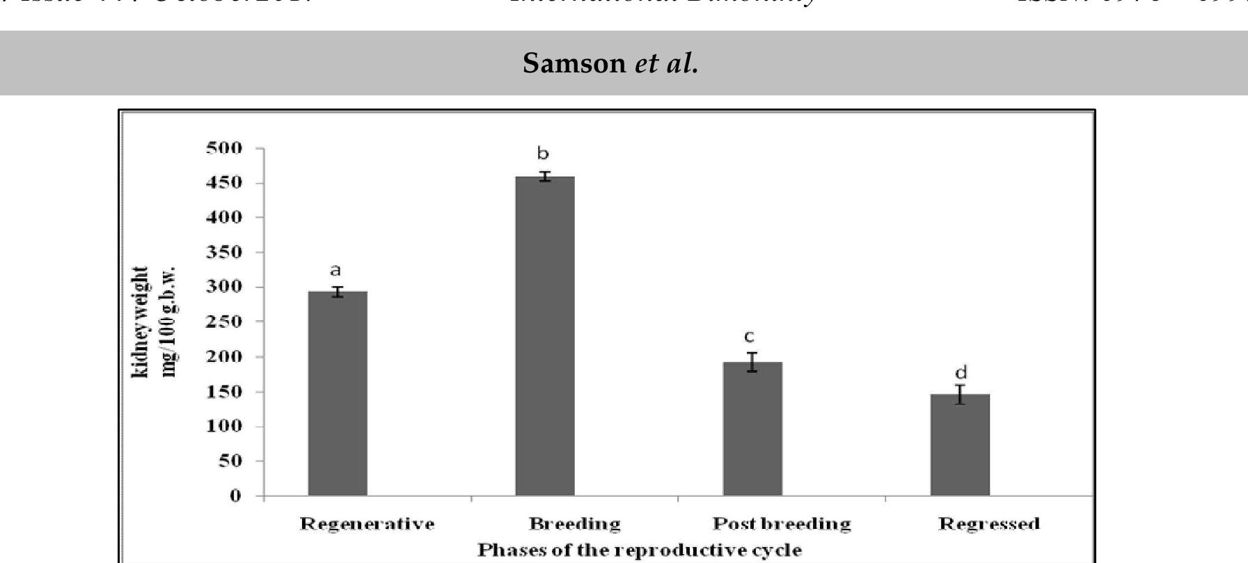 PDF) Effect of Organophosphate-Pesticide on the Freshwater Fish
