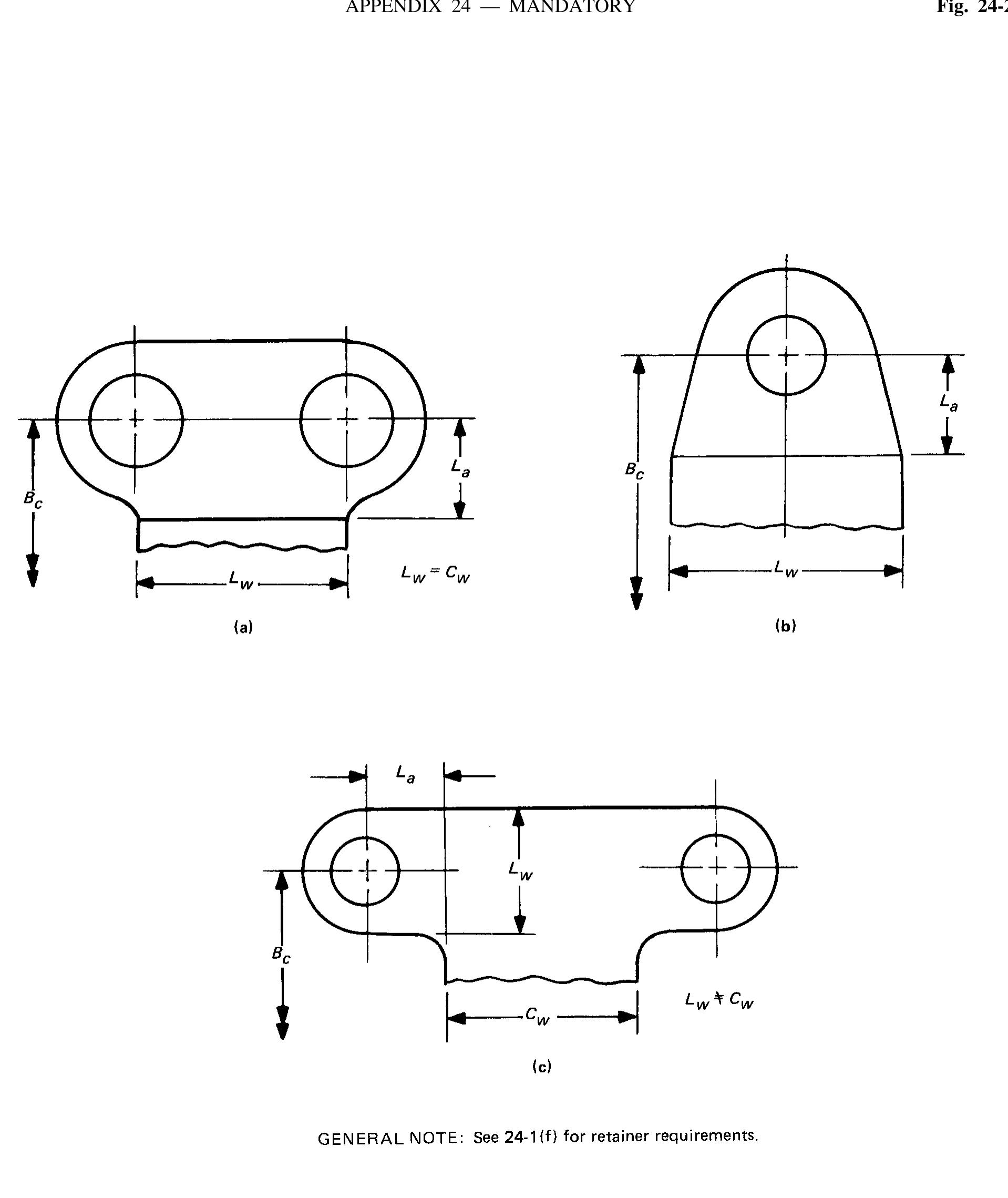 Figure 55 - Appendices ASME VIII