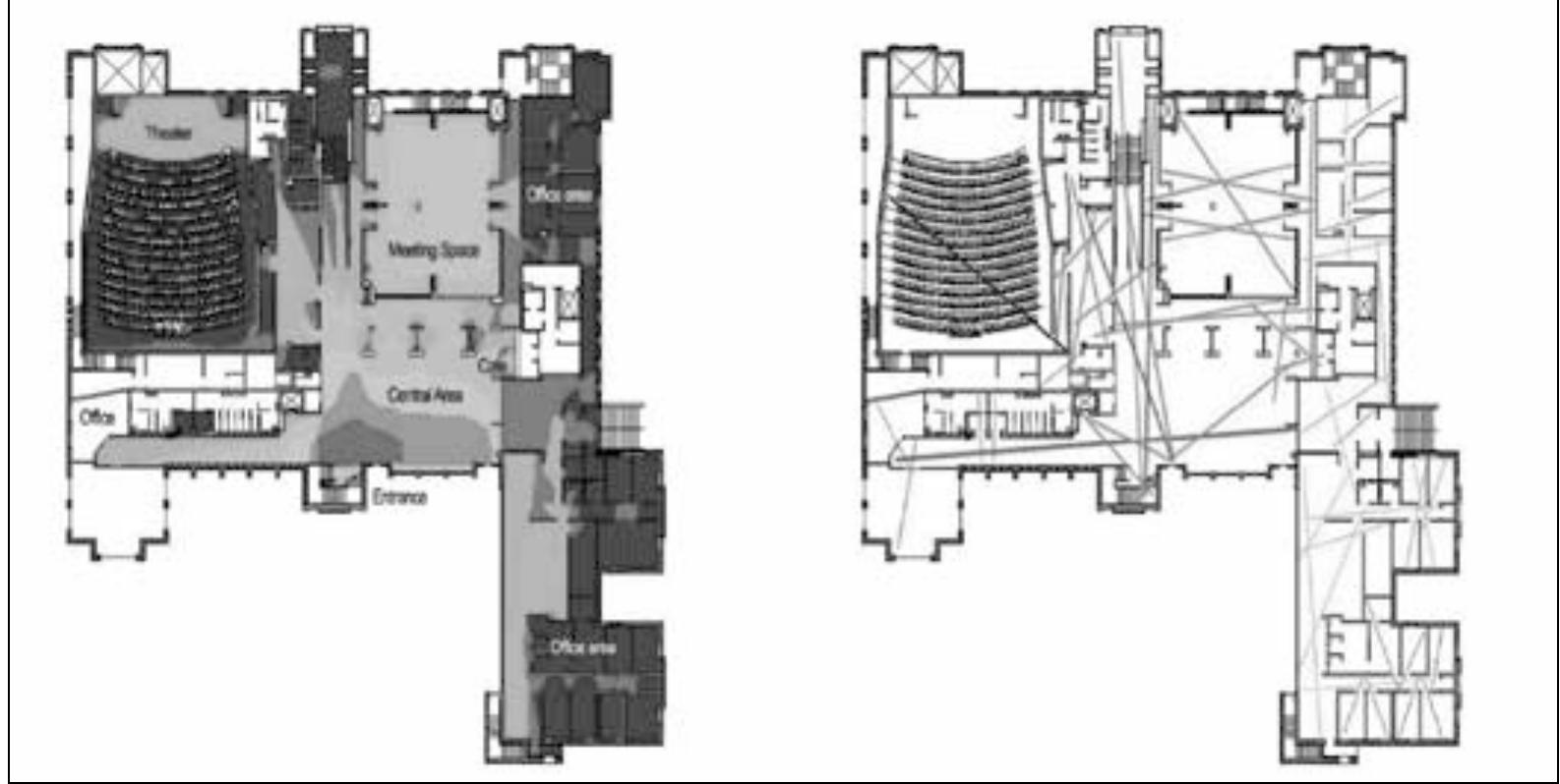(PDF) Spatiality, Experiences, and the Formation of Place Attachment at ...