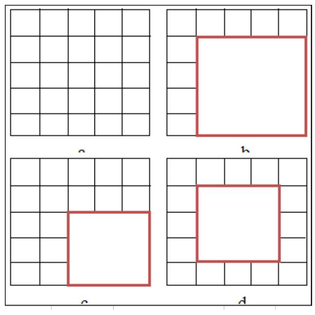 Formming Zone Forming regions; a) 25 equal zones, b) forming a region of 4