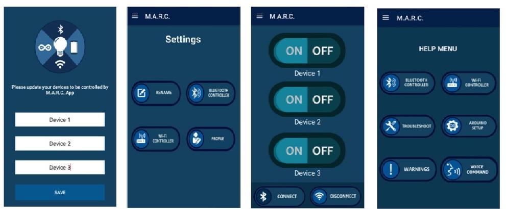 (PDF) Harnessing Energy Consumption in a Smarthome IoT Framework