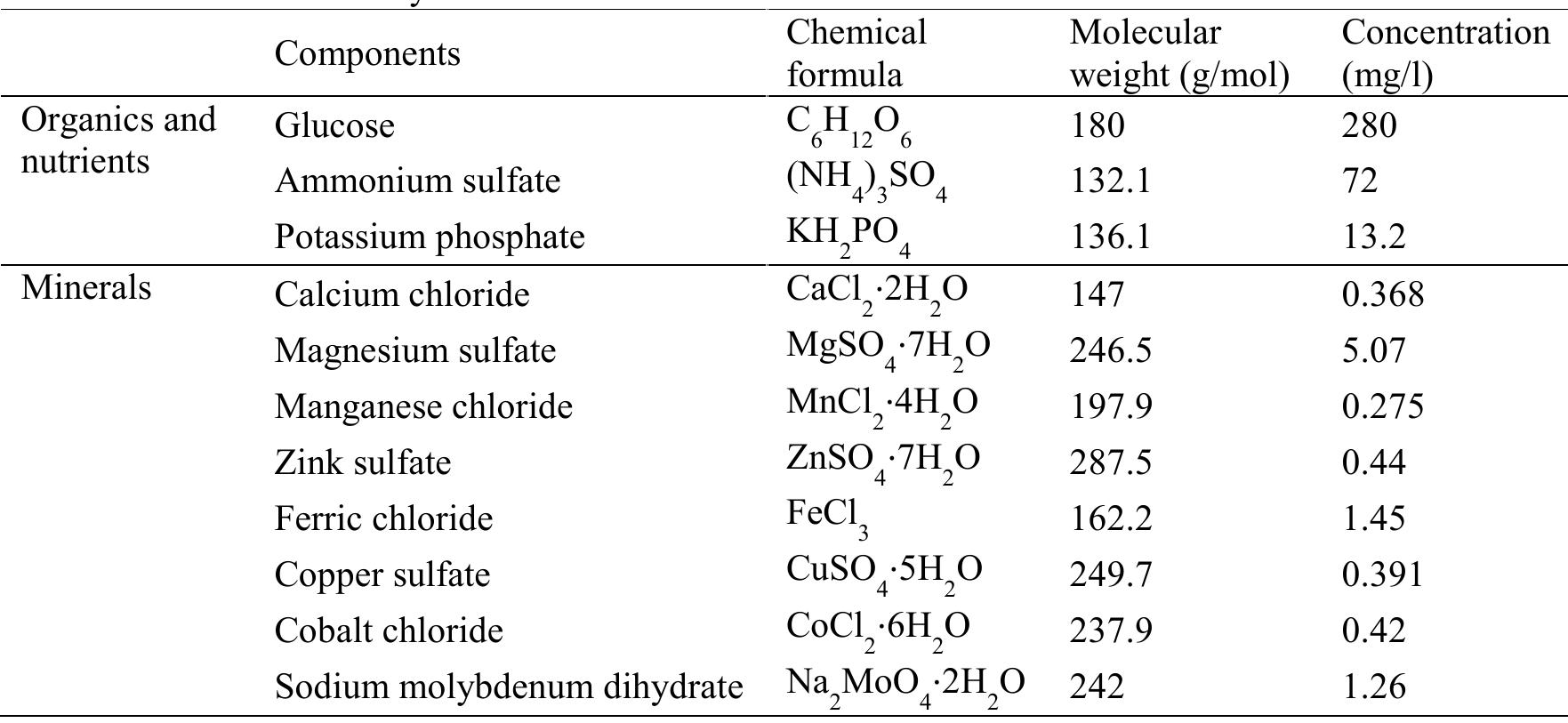 (PDF) Effects of nanobubble aeration in oxygen transfer efficiency and ...