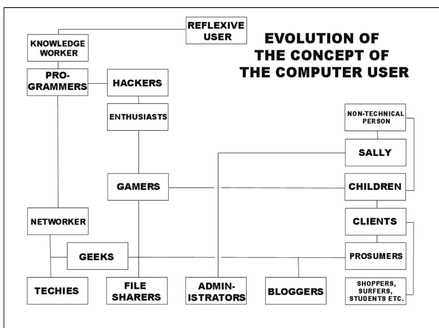 xusenet alt.binary.pictures.candid.girls etroilics