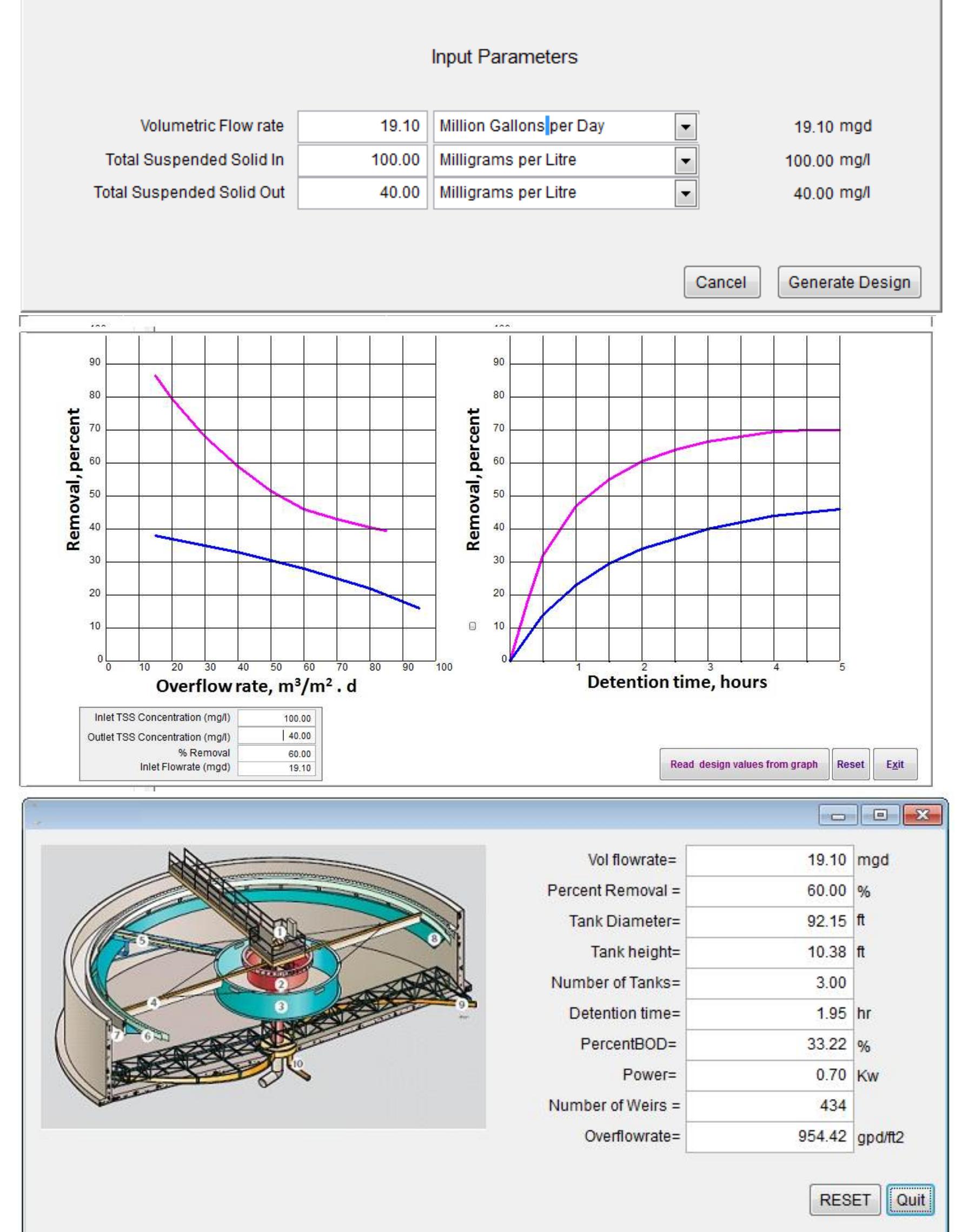 (PDF) COMPUTER-AIDED DESIGN OF CIRCULAR CLARIFIERS