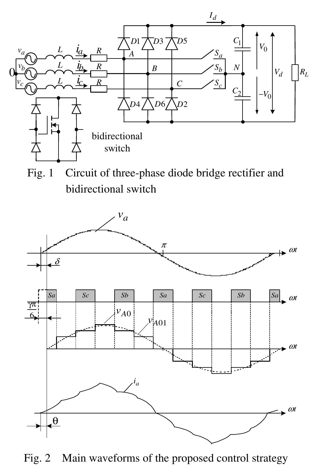 Figure 2 - from A Novel Control Strategy for a Three-Phase