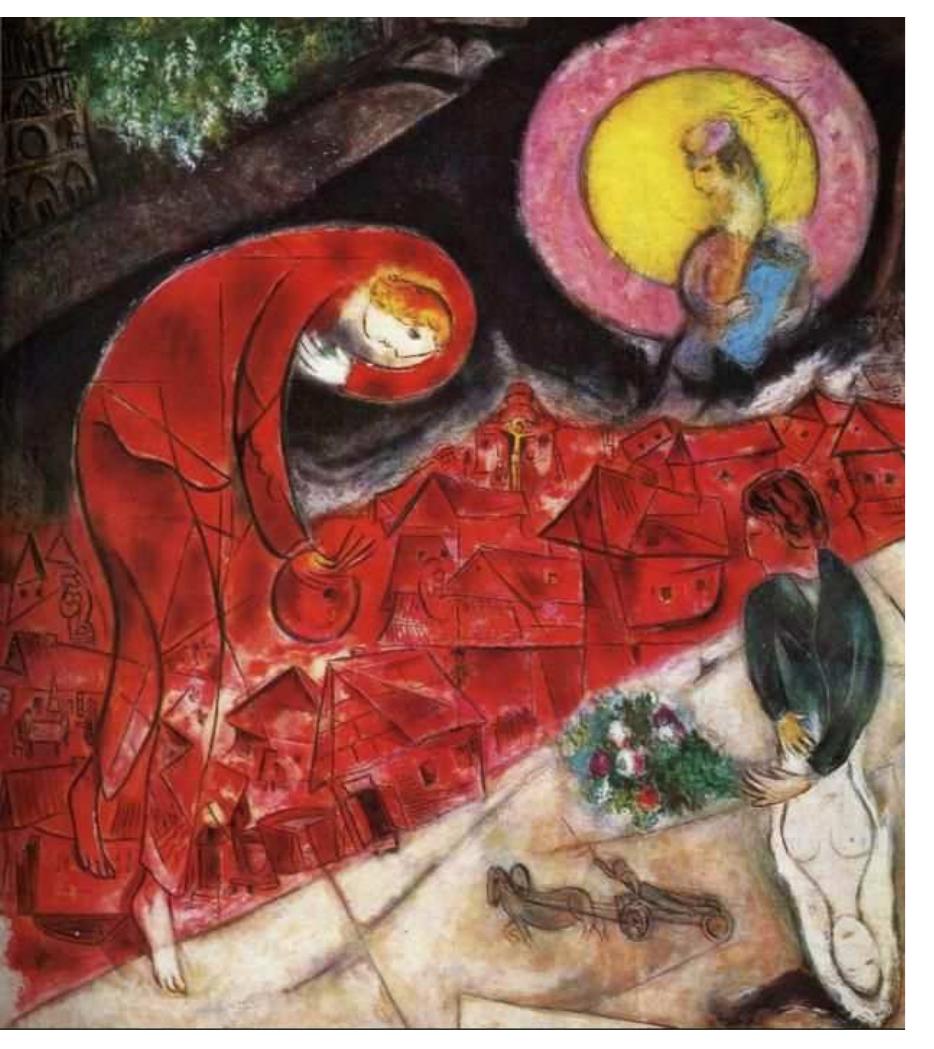 Chagall Transfiguration The iconic model that has the largest posterity in chagall’s