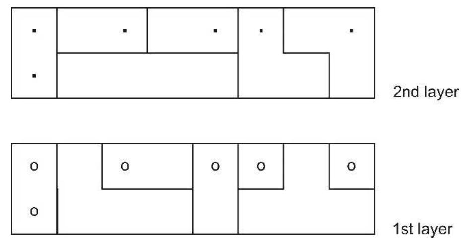 The diagram of the 8 x 8 x 2 block with the arrangement of