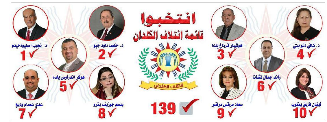 The Chaldean National Congress was founded in the United States in 2002. The fringe group is a KDP affiliate, and is funded by the KDP via the Chaldean Syriac Assyrian Popular Council. The Chaldean Democratic Party was founded after the 2008 U.S. invasion of Iraq with the help of the KDP. It was a component of the Democratic Patriotic Alliance of Kurdistan (DPAK), through which it previously won a seat in the Iraqi Parliament.  List 189: Chaldean Coalition 