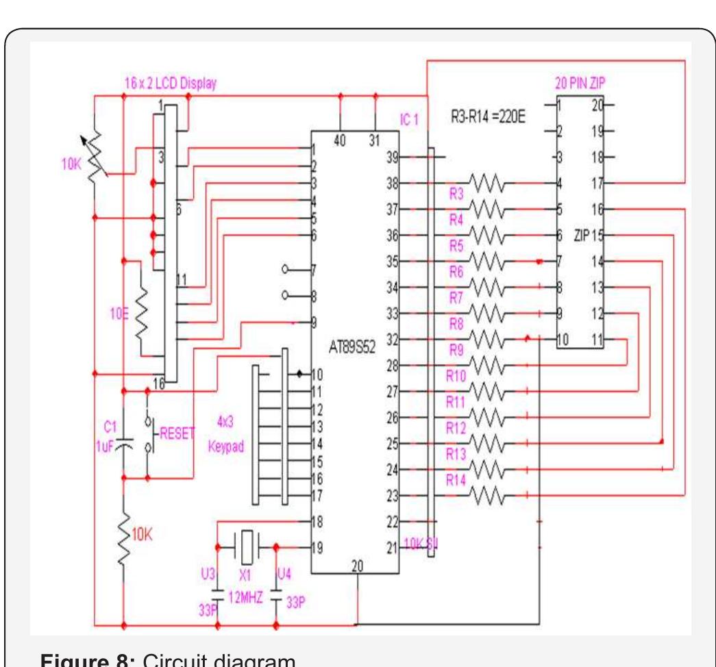 (PDF) Design and Implementation of Microcontroller Based Logic Gate Tester