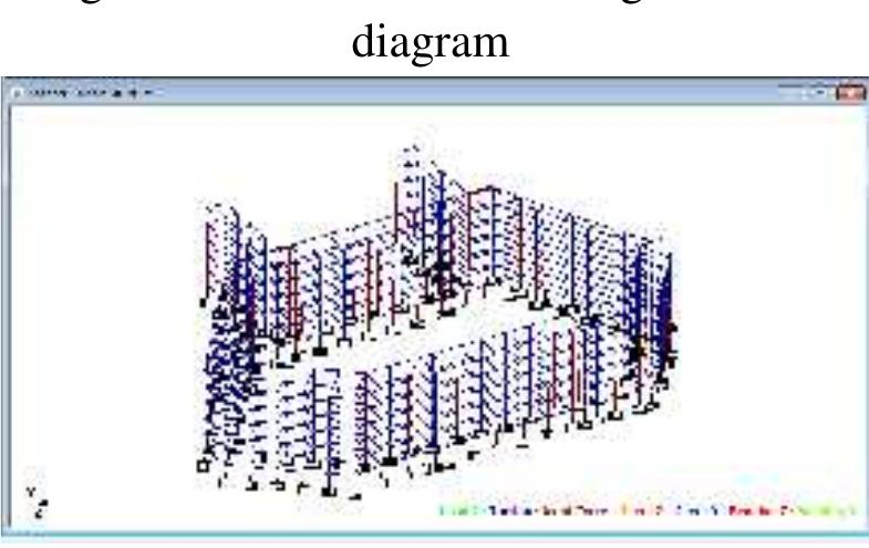(PDF) Planning, Analysis and Design of (G+5) Hospital building using ...