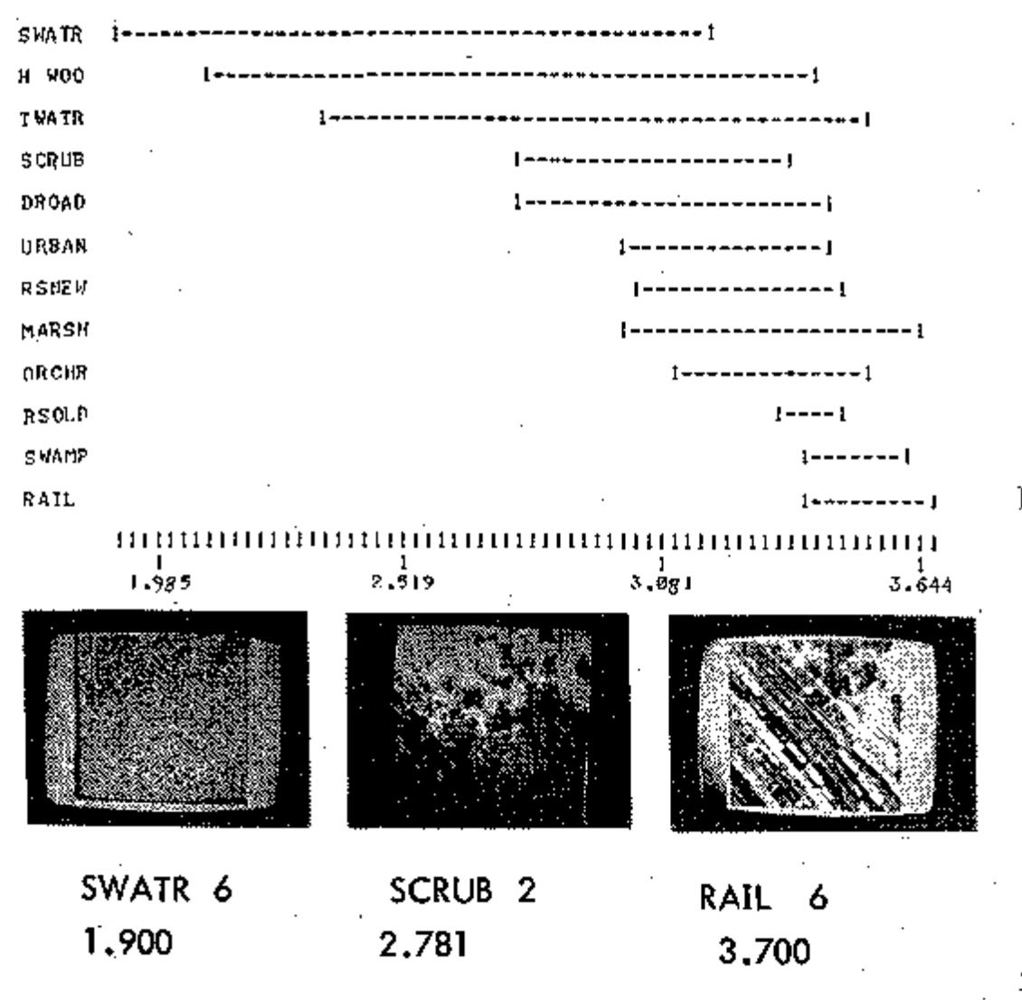 (PDF) Textural features for image classification