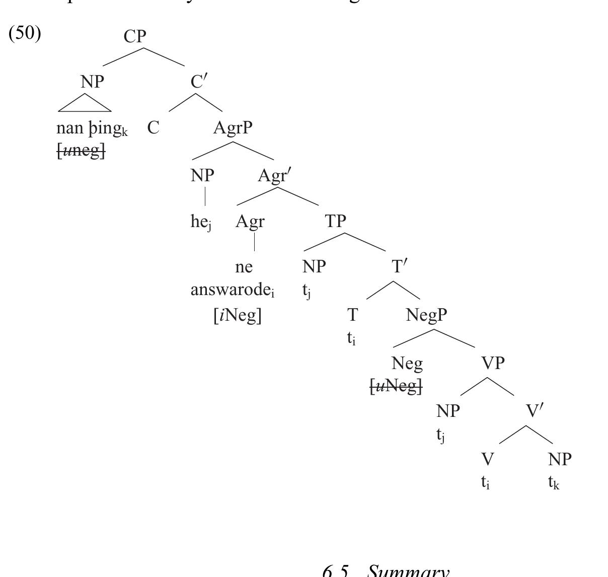 Negative Inversion Structure (PDF) Negative inversion, negative concord and sentential negation in ...