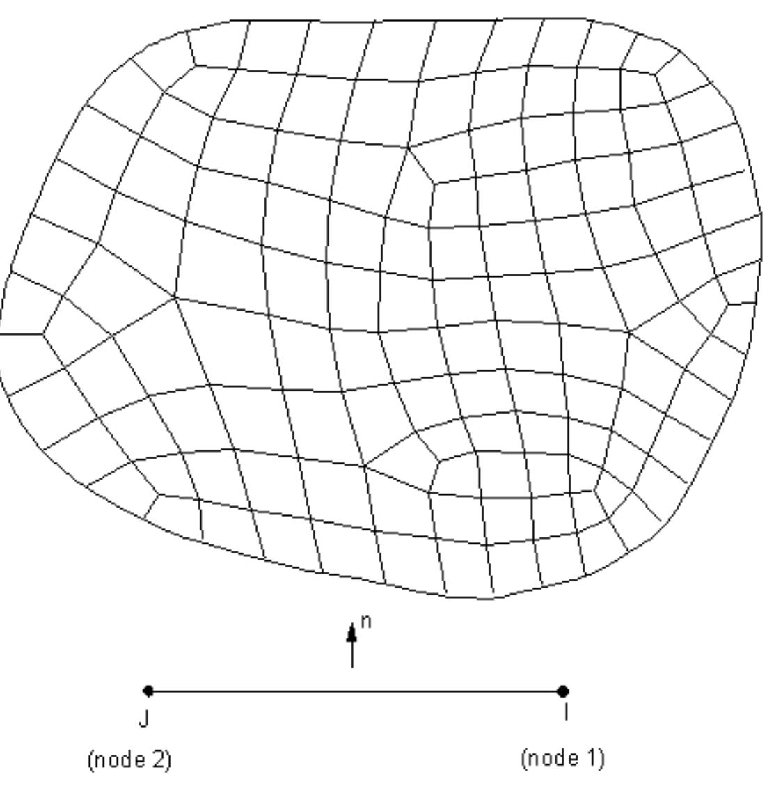 (PDF) ANSYS Mechanical APDL Contact Technology Guide