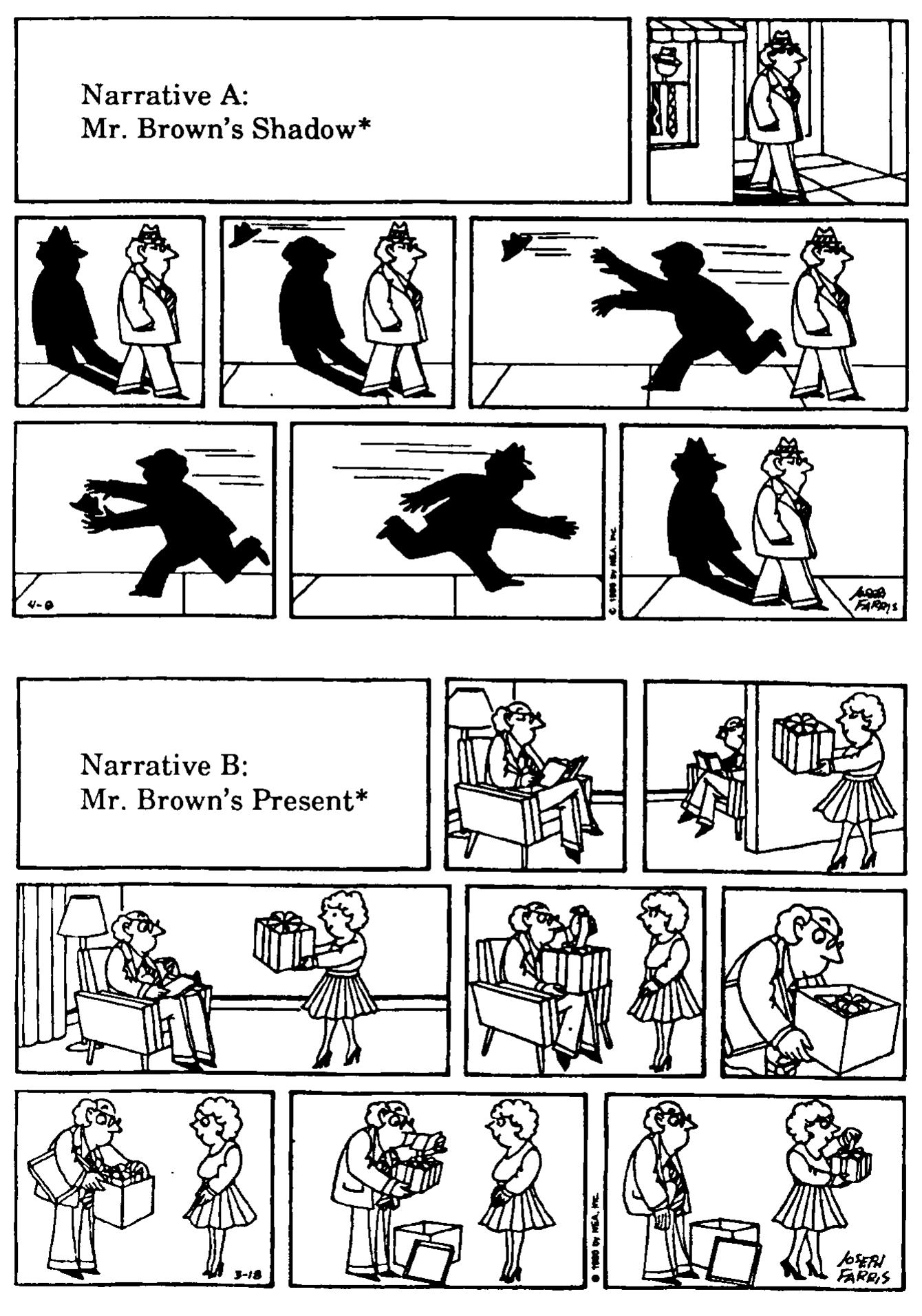 Figure 1 - Task Complexity and Second Language Narrative