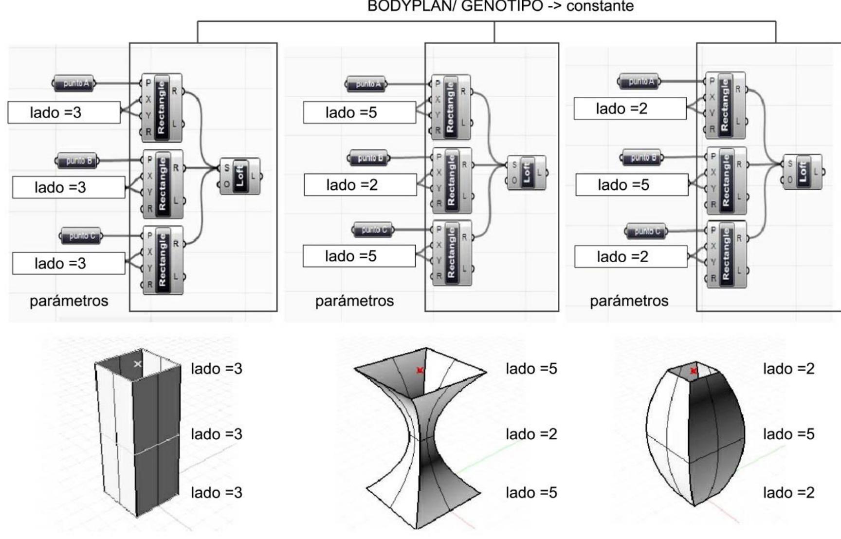 Parametric Rcc Example Ura 3.15: example of parametric model, made with grasshopper