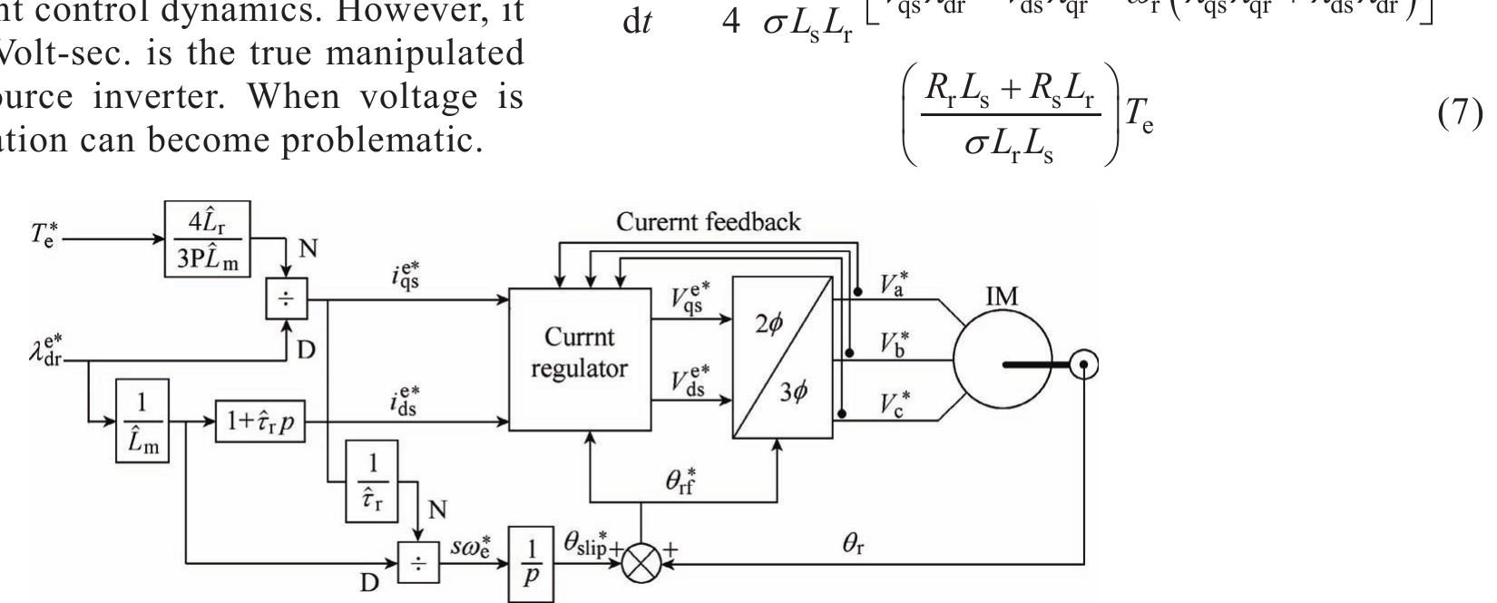 L a control block diagram of an ifoc drive!) the