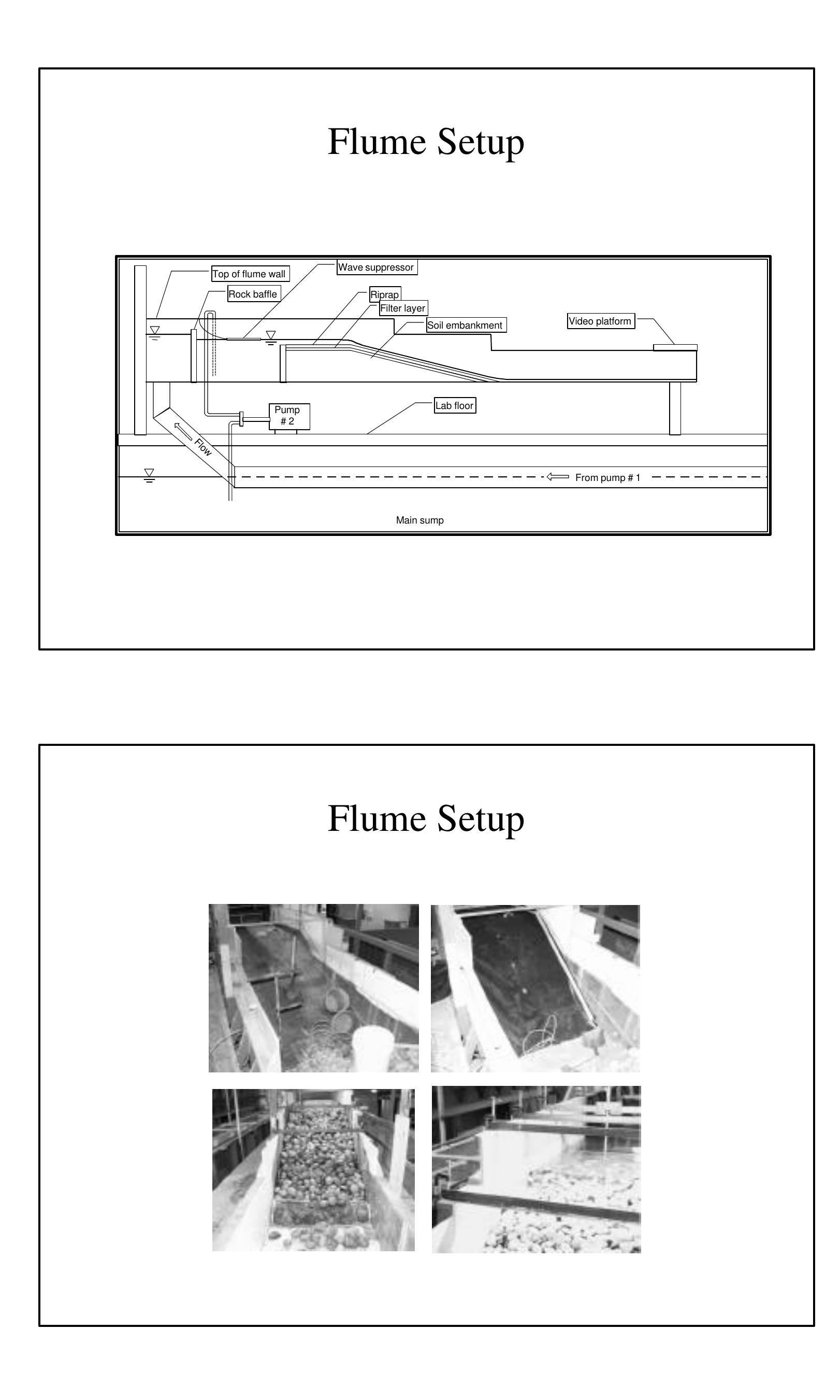 (PDF) Hydraulic Design of Stepped Spillways
