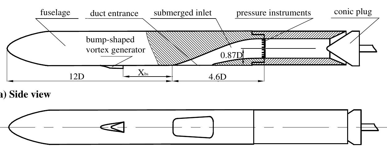 (PDF) Submerged Inlet Performance Enhancement Using a Unique Bump ...