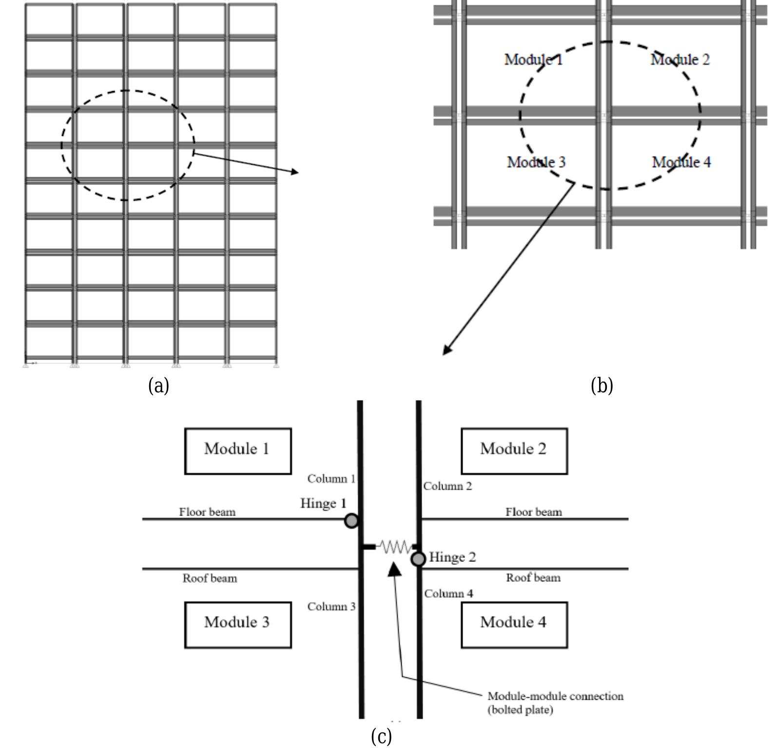 (PDF) Behaviour of Multi-Storey Prefabricated Modular Buildings under ...