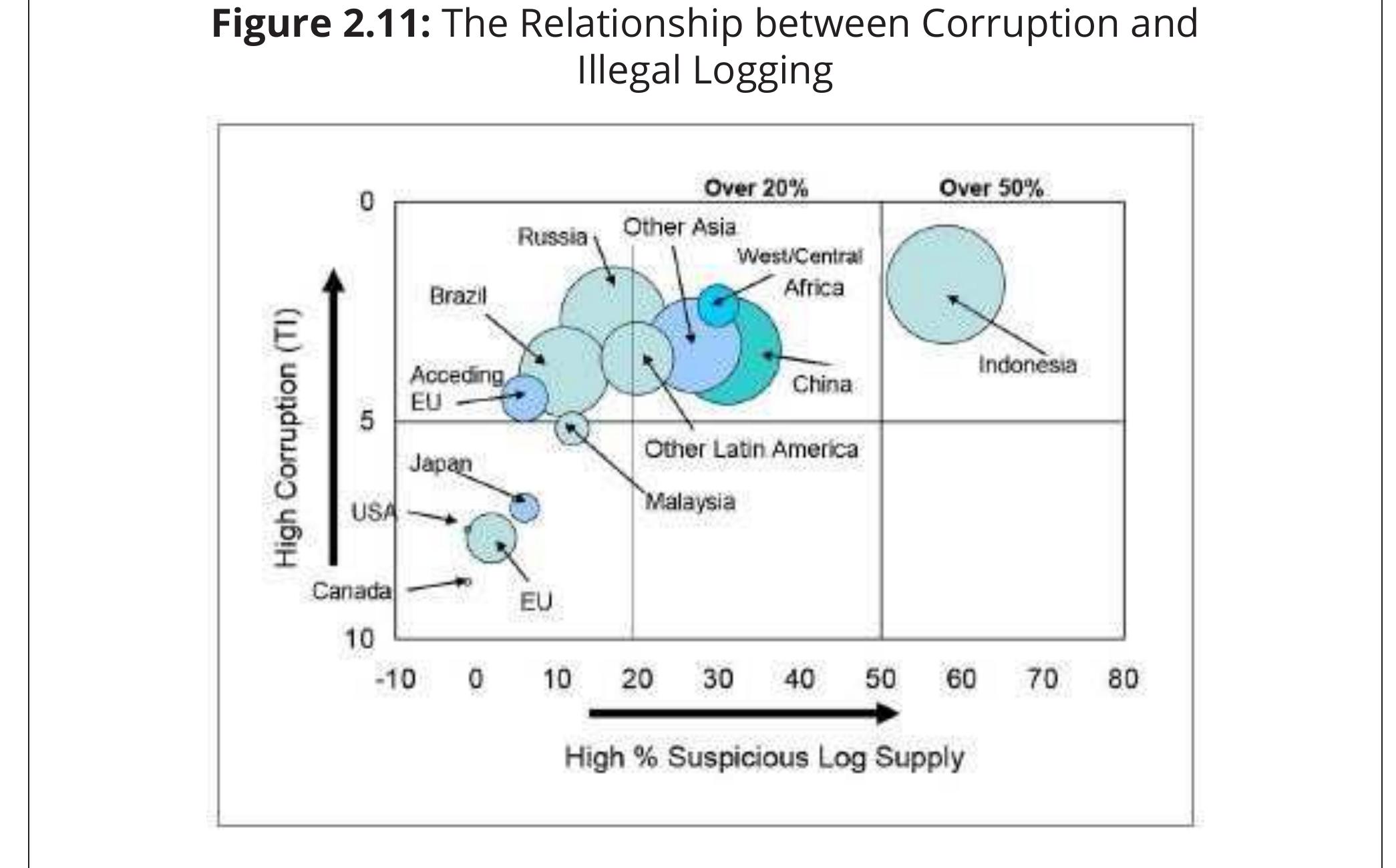 PDF) ENVIRONMENTAL RULE OF LAW First Global Report (UNEP)
