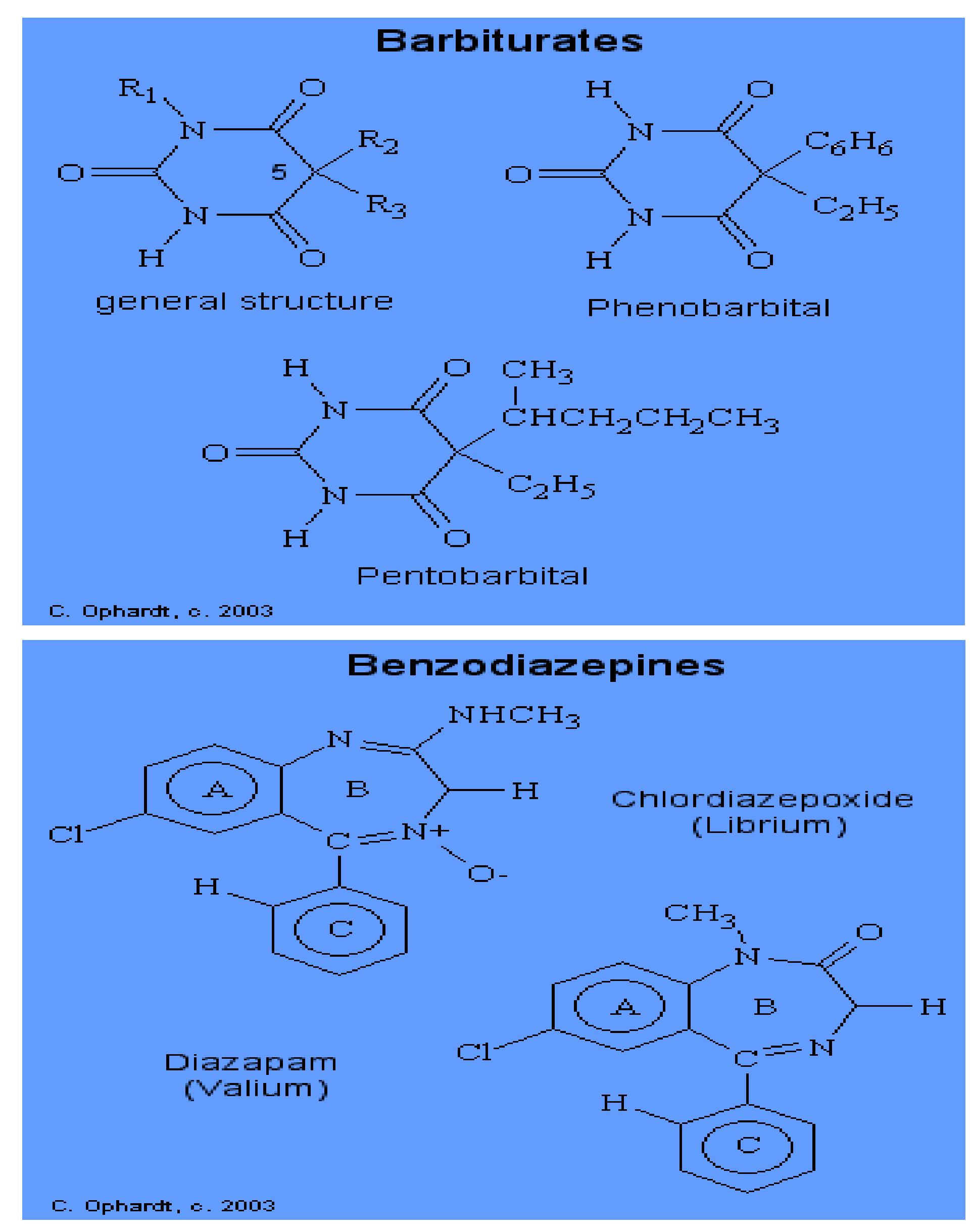 Figure 1 - from (PDF) BARBITURATES