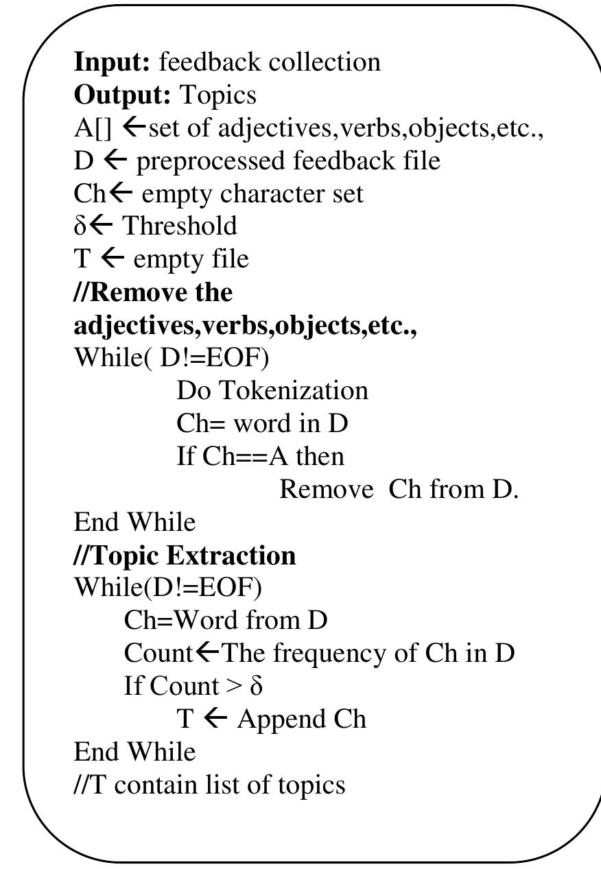 (PDF) Student Feedback Mining System Using Sentiment Analysis