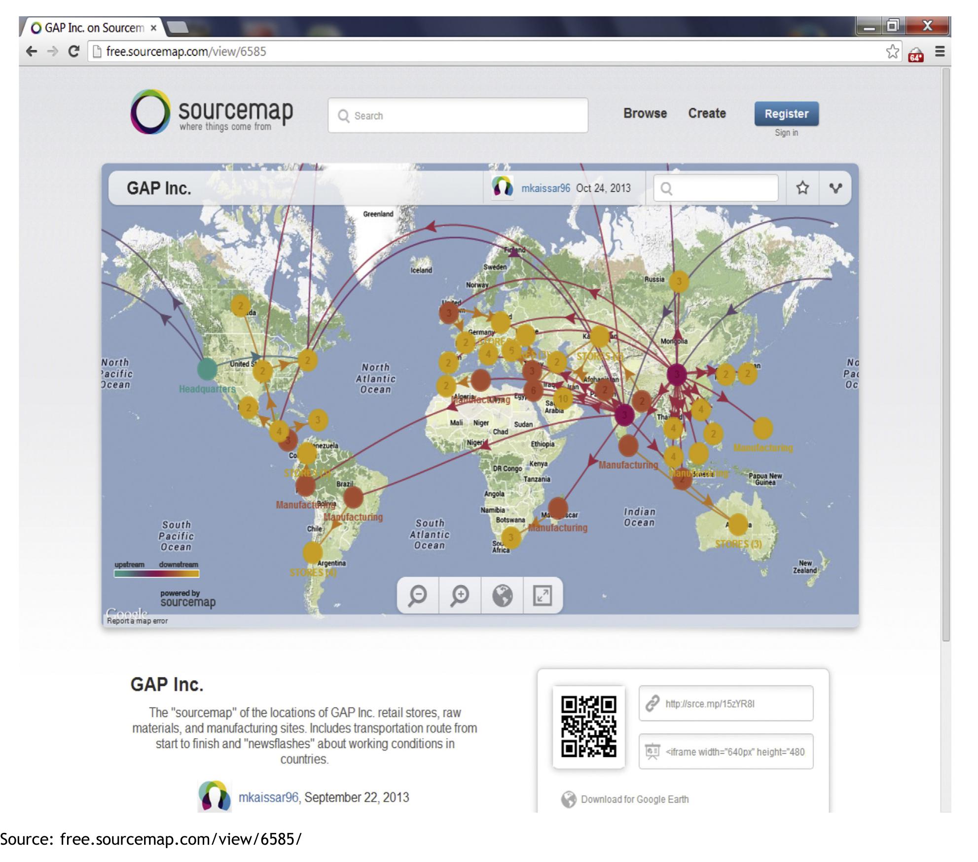 Example of supply chain mapping using sourcemap.cor whole.