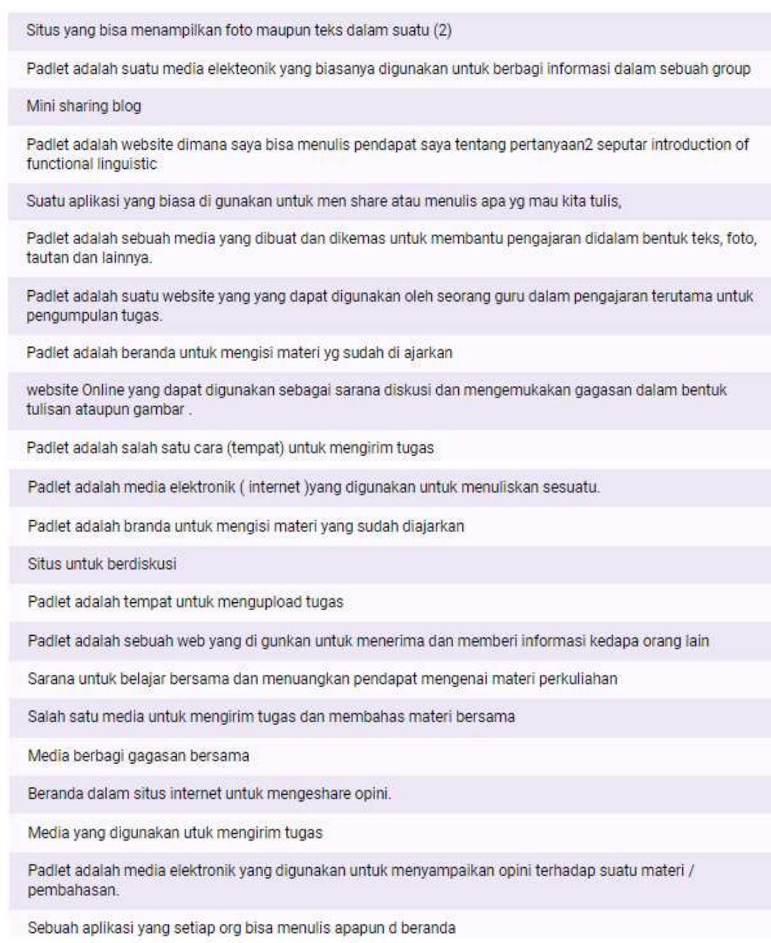 (PDF) Students' Perception at the Use of Padlet in Linguistics Class