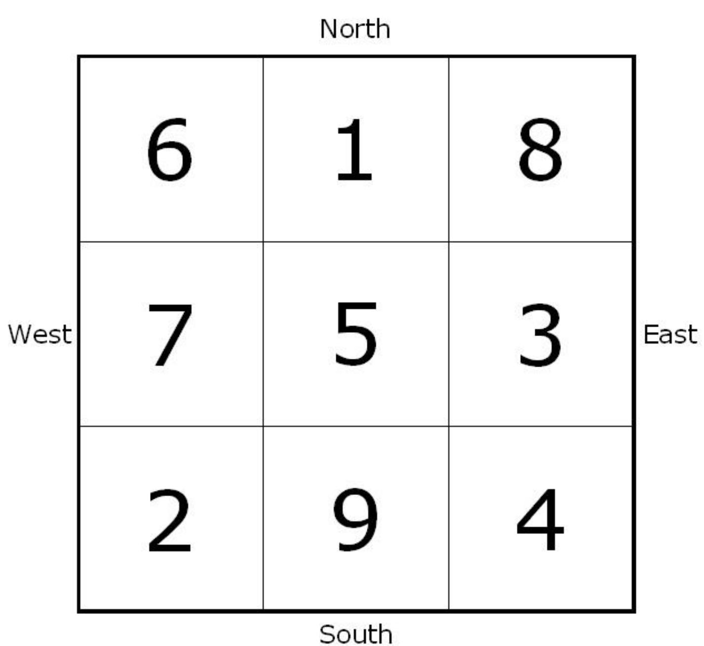 Chinese Diagonal Math (PDF) Cultural symbols in Chinese architecture