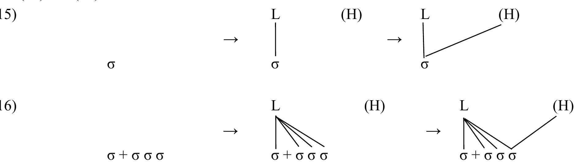 These alternations have never been described for Pumi dialects with three tones, but similar
phenomena have been mentioned by Matisoff (1997) and Fu (1998), who both worked on two-tone
dialects. Matisoff (1997:209) presents the following data:
