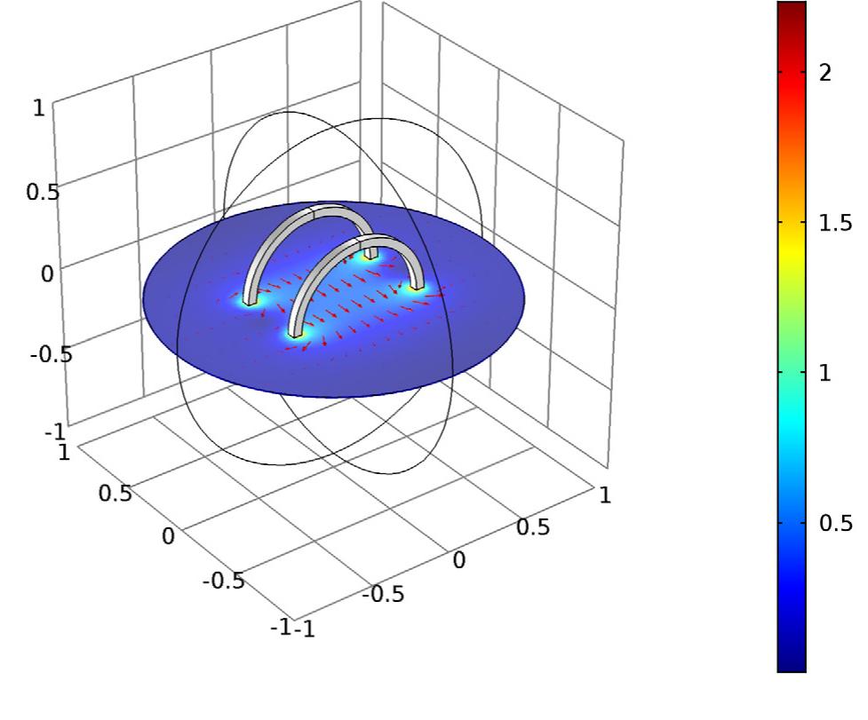 (PDF) Magnetic Field of a Helmholtz Coil