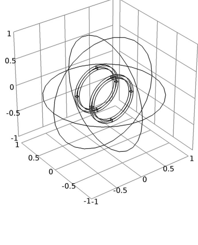 (PDF) Magnetic Field of a Helmholtz Coil