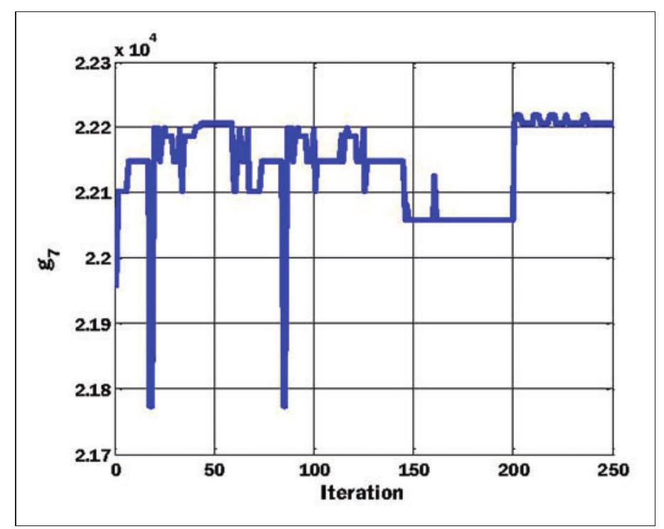 Figure 14. Continued. 