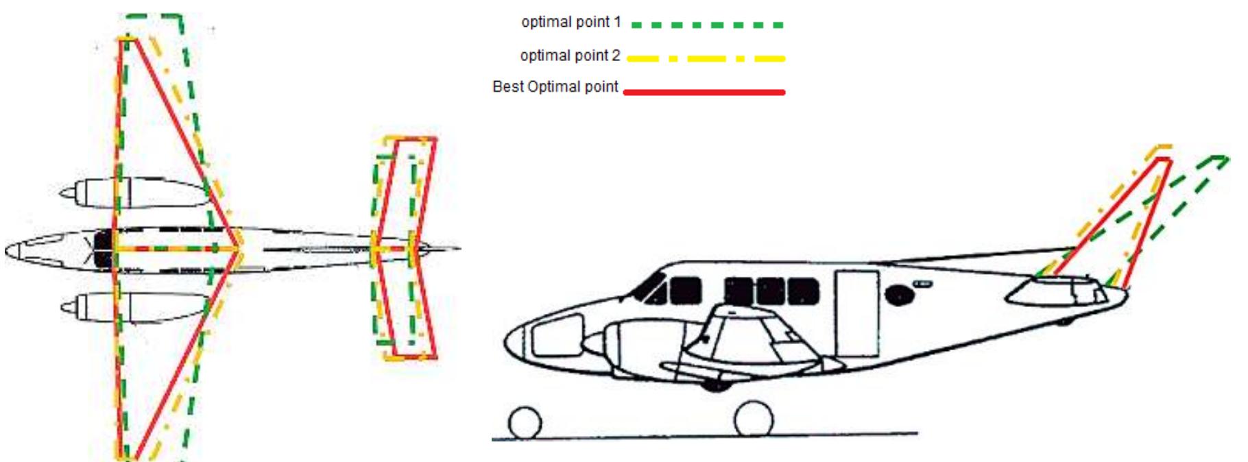 As indicated in Figure 5, in this study dimension of fuselage is assumed to be constant and dimensional changes on the wing and tails have been exerted. It should be noted that the fuselage dimension can be changeable, but here the fuselage of Baron B55 is chosen. 