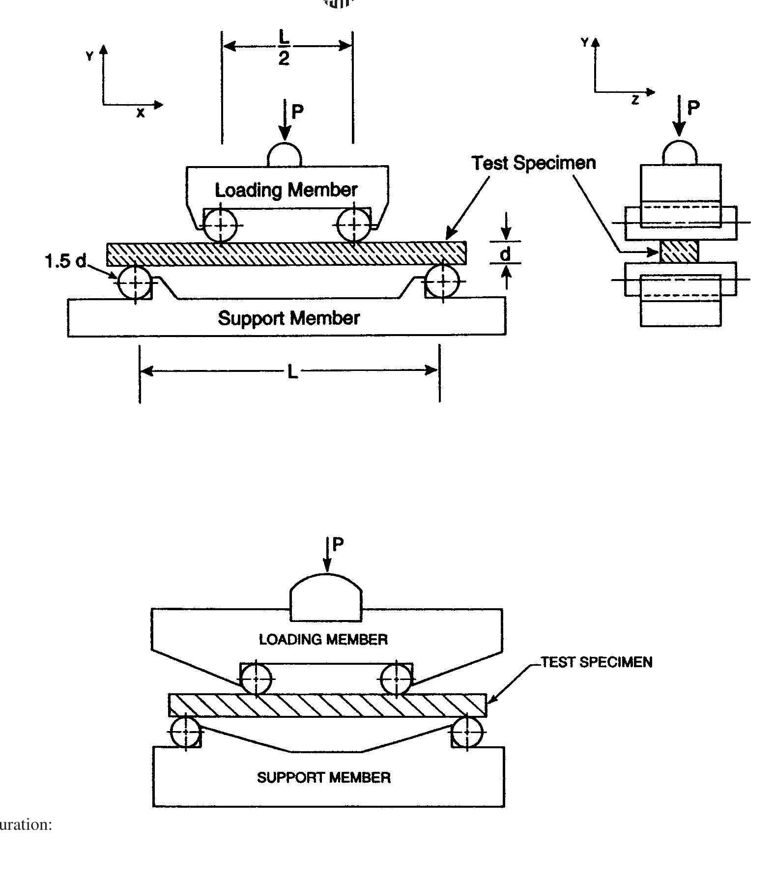 (PDF) Standard Test Method for Flexural Strength of Advanced Ceramics ...