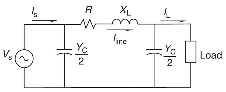 (PDF) Transmission Line Parameters