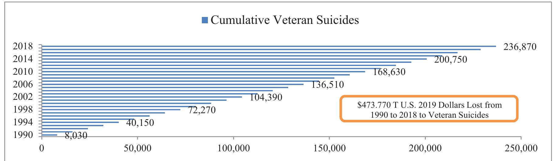 PDF) Review of European Studies-V11N1, image size:1826x532