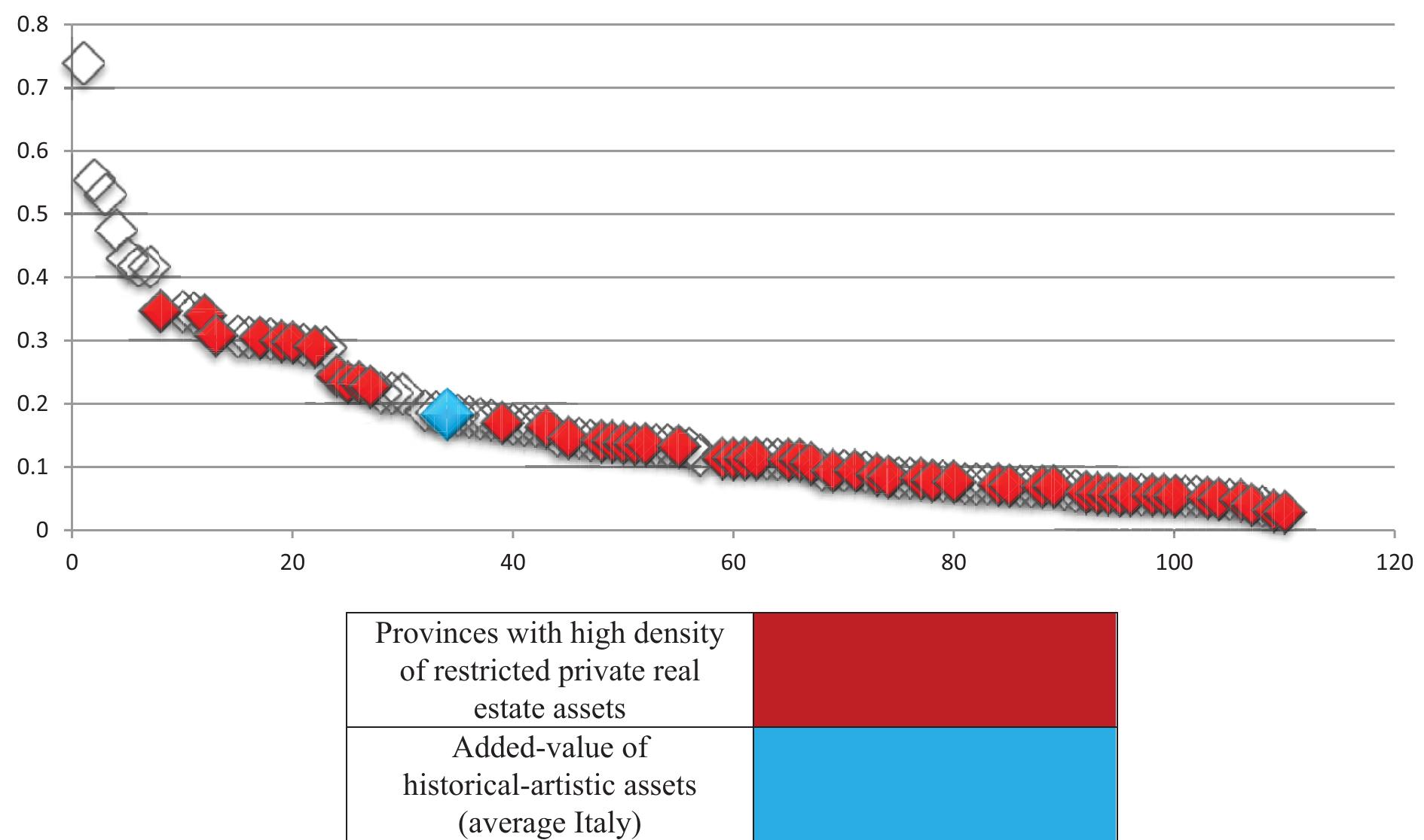 Bur N 016 Del 12 Febbraio 2013 - Associazione Realtà Veneta, image size:1890x1116