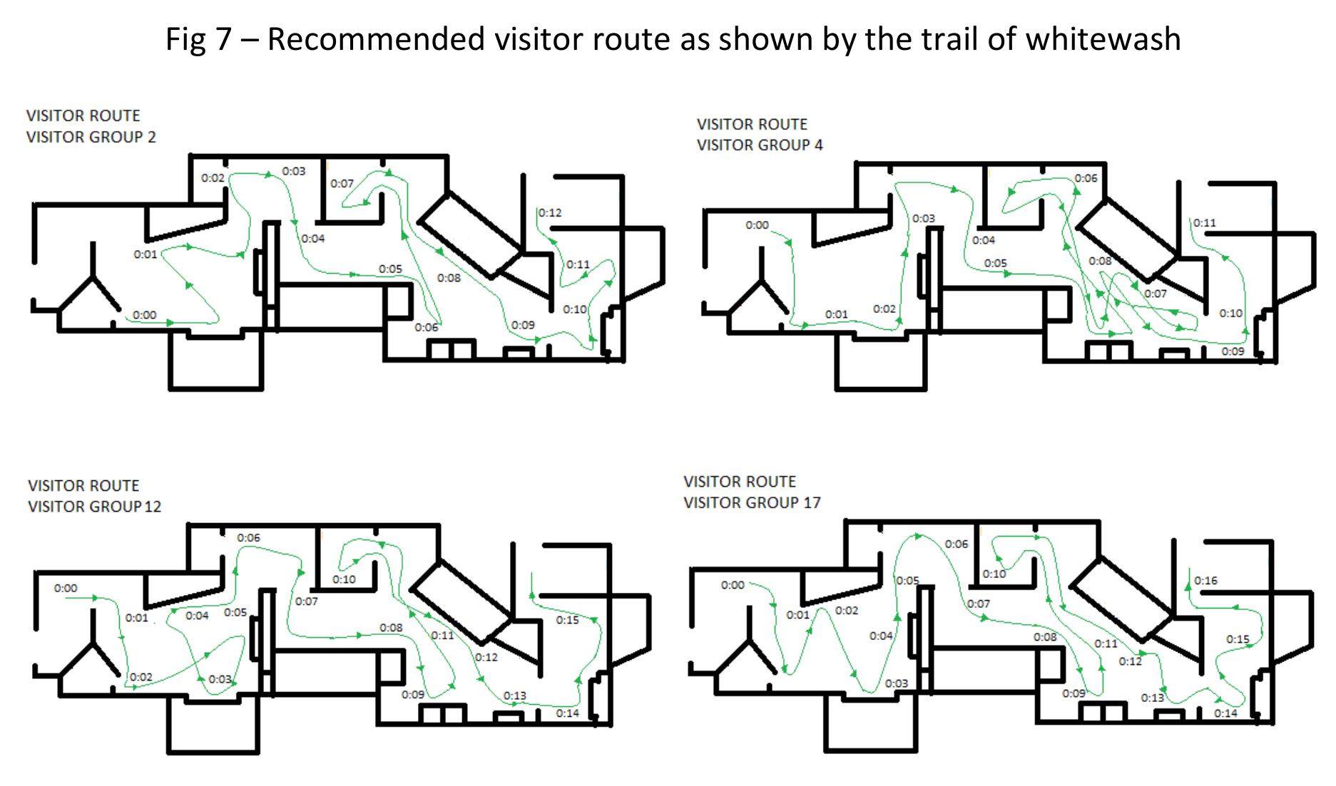 Recommended Path Figure 8 - from Thackray Medical Museum Leeds 1842 Street